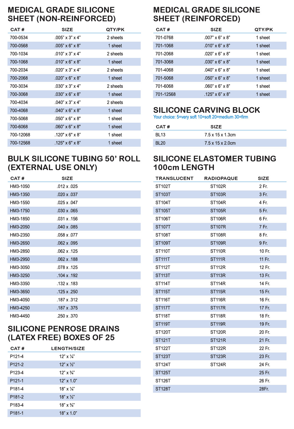 hospital product specifications